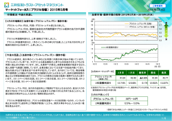 （ブラジル市場） 2015年3月号 - 三井住友トラスト・アセットマネジメント