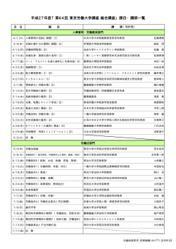 平成27年度「第64回 東京労働大学講座 総合講座」課目・講師一覧