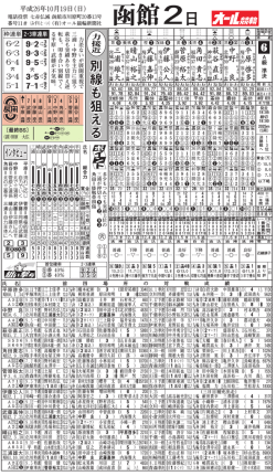 函館 2 - 函館競輪場