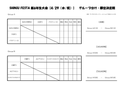SHINGU FESTA 新6年生大会【4/29（水/祝）】 グループ分け・順位決定戦