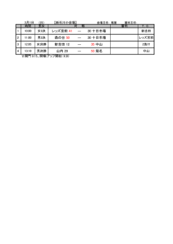 2010 北部新人戦