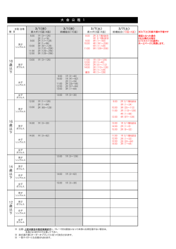 日程変更