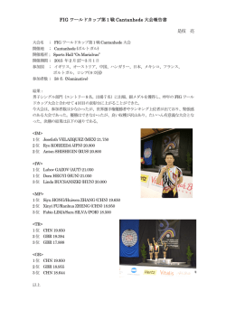 FIG ワールドカップ第1戦 Cantanhede 大会報告書 是枝 亮
