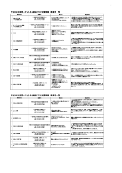 出展予定者一覧(158KBytes)