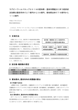 資料（経済波及効果等）