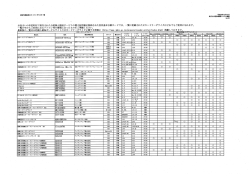 （平成26年12月15日現在） [PDFファイル／320KB]