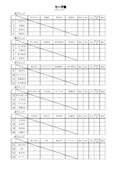 リーグ表（1日目） [PDFファイル／92KB]