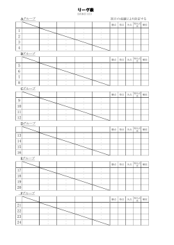 リーグ表（2日目） [PDFファイル／75KB]