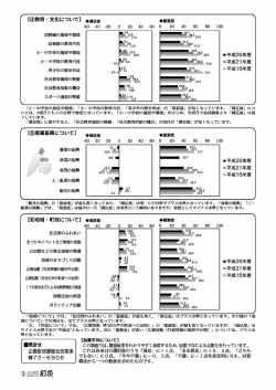 特集～あなたの声を町政に～.