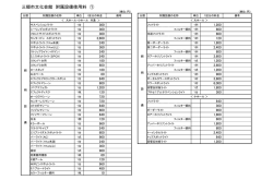 三郷市文化会館 附属設備使用料 ①