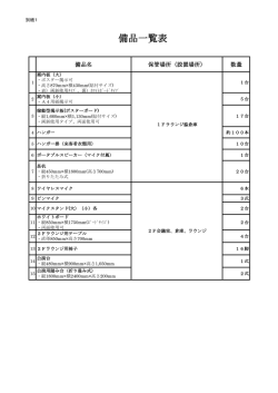 別紙1 備品一覧表