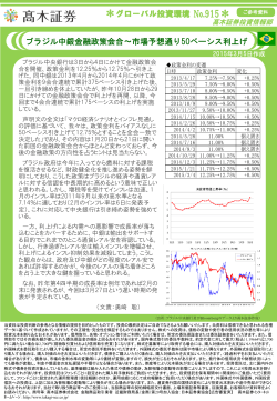 市場予想通り50ベーシス利上げ(2015/3/5作成)