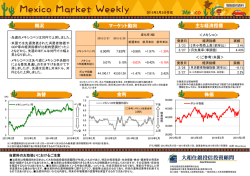 概況 マーケット動向 主な経済指標 為替 金利 株価