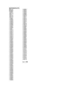 経済学部経済法学科 0809125 1109062 0909083 1109063 1009061
