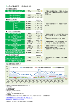 ｜今月の不動産経済 （平成27年1月）