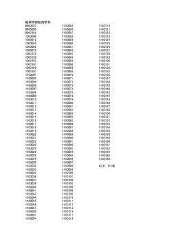 経済学部経済学科 0803022 1103055 1103119 0903090 1103056