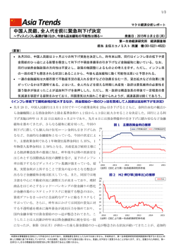 Economic Indicators 定例経済指標レポート
