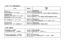 ＜日本ゲートボール連合主催大会＞ 大会名 開催期日 開催地 会場 笹川