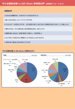 中小企業総合展 in Gift Show 開催報告 ダウンロード