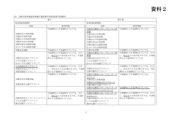 資料2