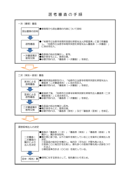 選 考 審 査 の 手 順