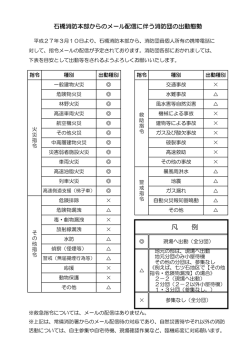 凡 例