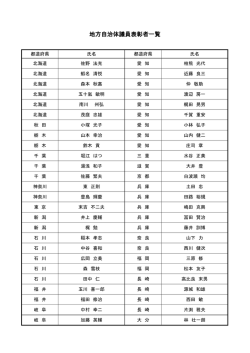 地方自治体議員表彰者一覧