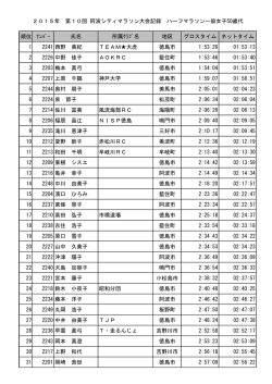 一般女子50歳代 - 第10回 阿波シティマラソン