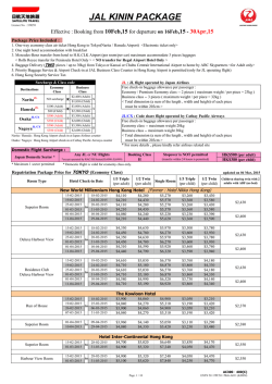JAL KININ PACKAGE