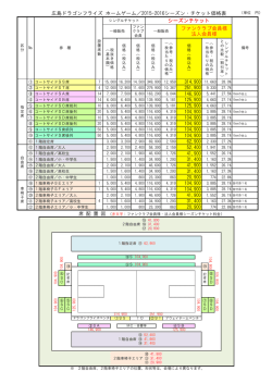 ファンクラブ会員・法人会員向け／シーズンチケット席種・価格表