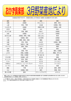 玉葱 ブロッコリー 人参 小松菜 じゃがいも 貝割れ大根 ごぼう なす