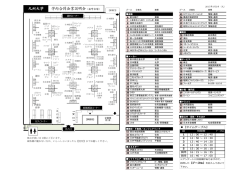 学内合同企業説明会（箱崎会場） 九州大学