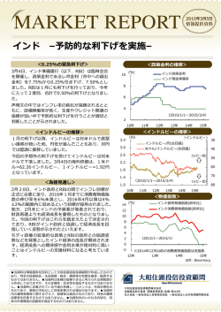 マーケットレポート「インド －予防的な利下げを実施－」