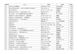 請求記号 タイトル 著者名 出版社 出版年 E/ｱ/ あそぶこどもたち春夏秋冬