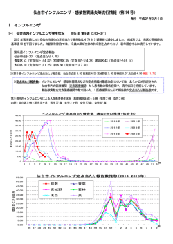 （平成27年3月6日発行） (PDF:293KB)