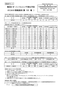 のための情報提供（第 53 報 ） 集団かぜ・インフルエンザ発生予防