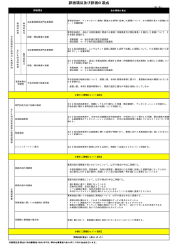 （別添・審査項目）（PDF 5.9 KB）