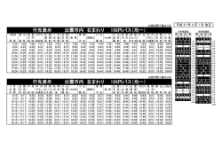 行先表示 出雲市内 左ま