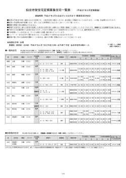 仙台市営住宅定期募集住宅一覧表 （平成27年3月定期募集）