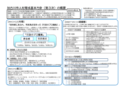 加古川市人材育成基本方針（第3次）の概要