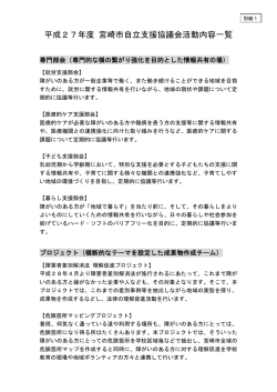 平成27年度宮崎市自立支援協議会活動内容一覧(PDF文書)