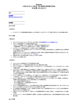 i-PROネットワークカメラ WV-SW458,SW458M/SF438 - Psn