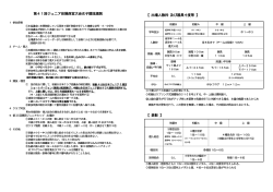 第41回ジュニア体操西宮大会女子競技規則 【 出場人数枠 及び器具寸