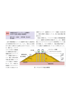 地盤改良杭でコンクリート路盤を 支持する盛土構造の耐震性