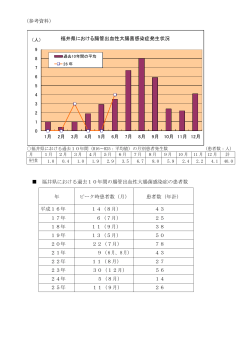 （参考資料） 福井県における腸管出血性大腸菌感染症発生状況 福井県