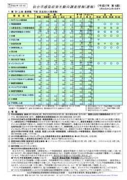 感染症発生動向調査 週報（平成27年第9週） (PDF:300KB)