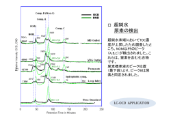 超純水 尿素の検出