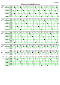 「平成27年3月度運航スケジュール（変更1）」(PDFファイル）