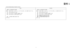 資料1
