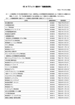 組織登録簿 - 一般財団法人日本情報経済社会推進協会